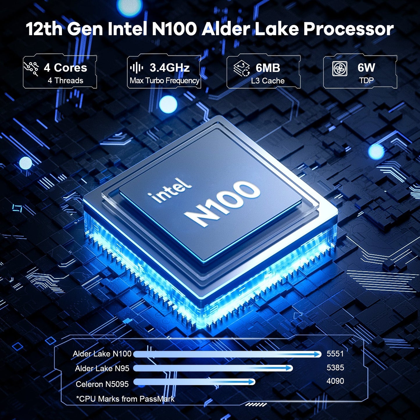 HESVAP Minipc DNB1 (In Metal) Intel N100 Processor for Home and School 16GB - 512GB - Blue