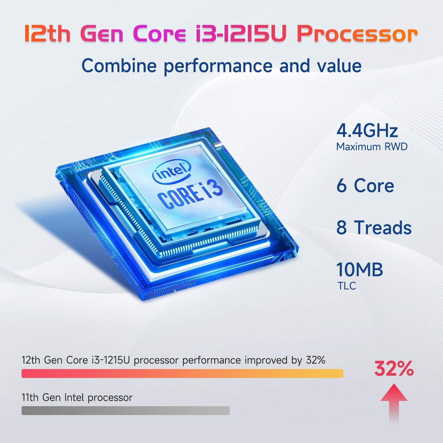 HESVAP 17.3 FHD N171 I3-1215U Laptop for Student and Business-32GB-Blue-1TB