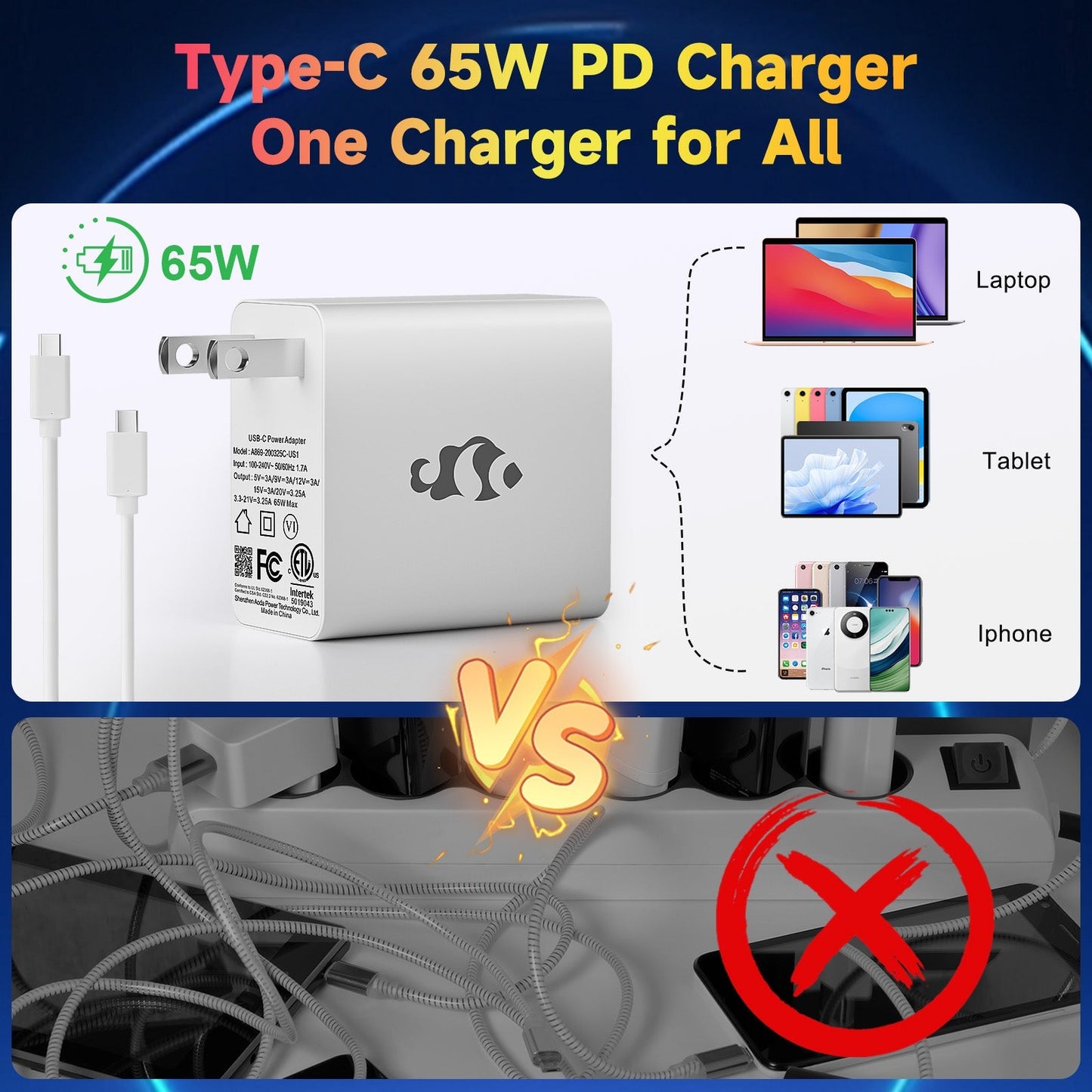 HESVAP USB-C 65W/100W PD Laptop Charger