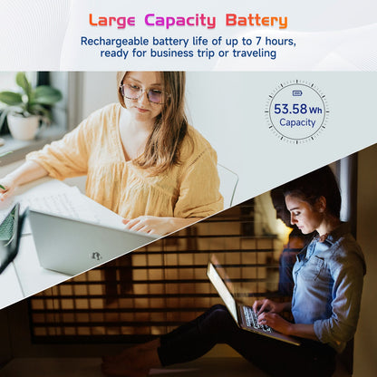 HESVAP 17.3 FHD N171 I3-1215U Laptop for Student and Business-32GB-Blue-2TB